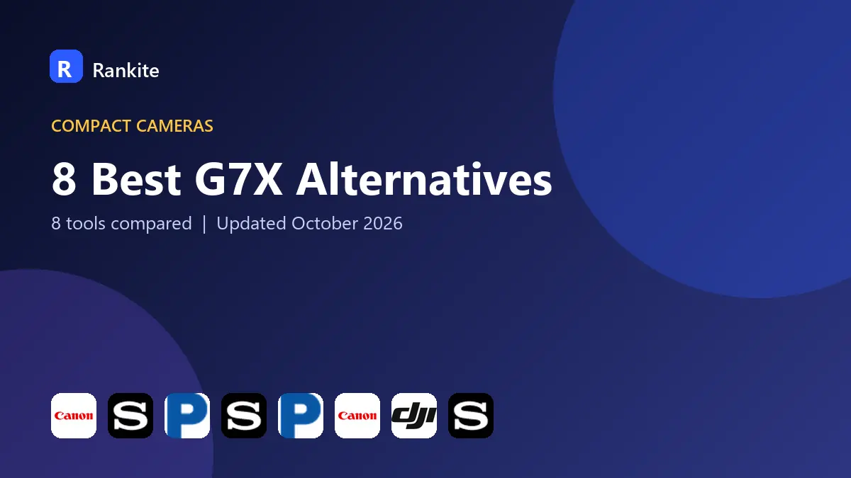 8 Best G7X Alternatives: 8 Tools Compared