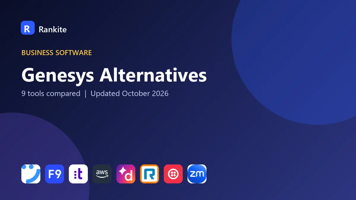 Genesys Alternatives in 2026: 9 Tools Compared