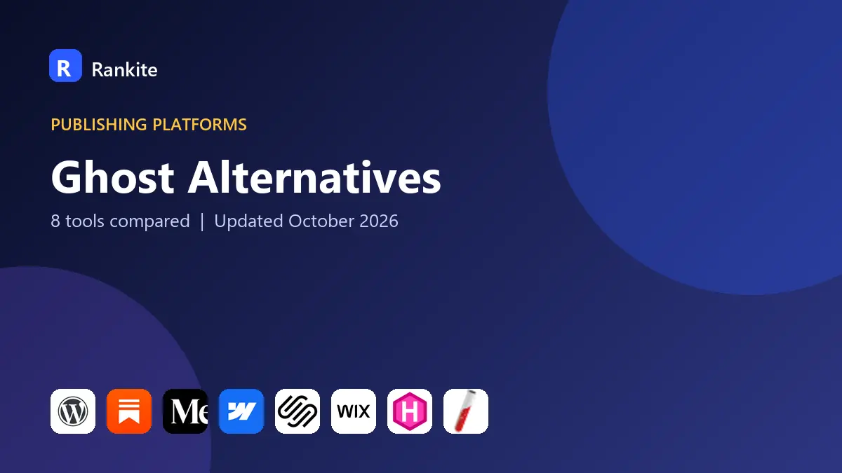 Ghost Alternatives in 2026: 8 Tools Compared
