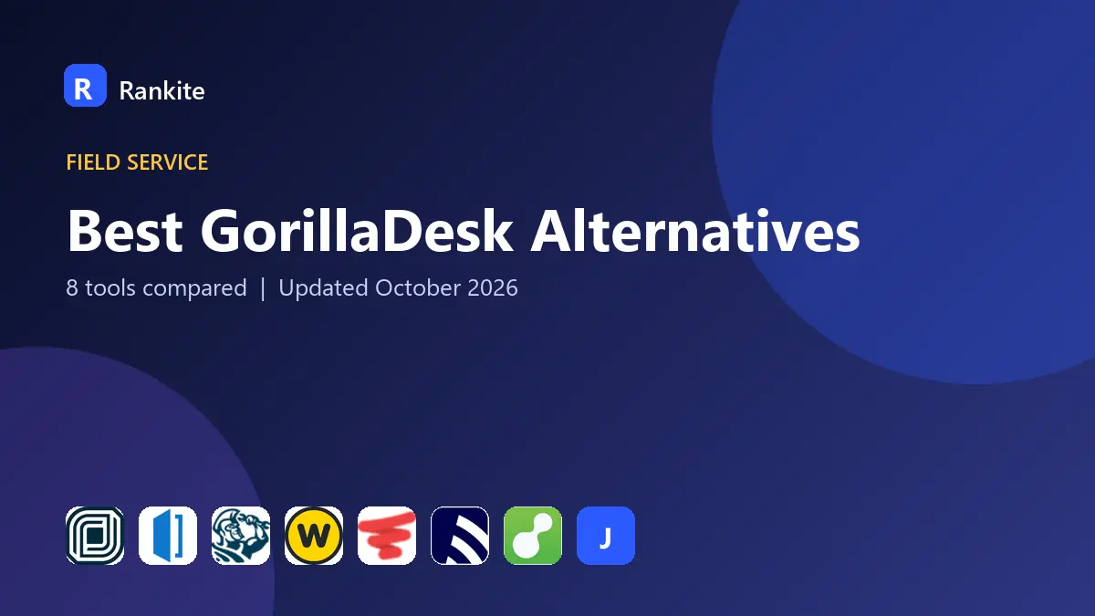 Best GorillaDesk Alternatives in 2026: 8 Tools Compared