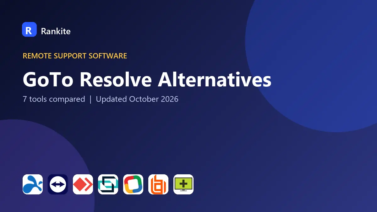 GoTo Resolve Alternatives in 2026: 7 Tools Compared