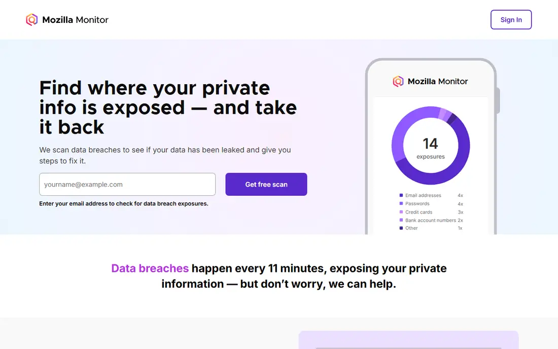 Mozilla Monitor homepage