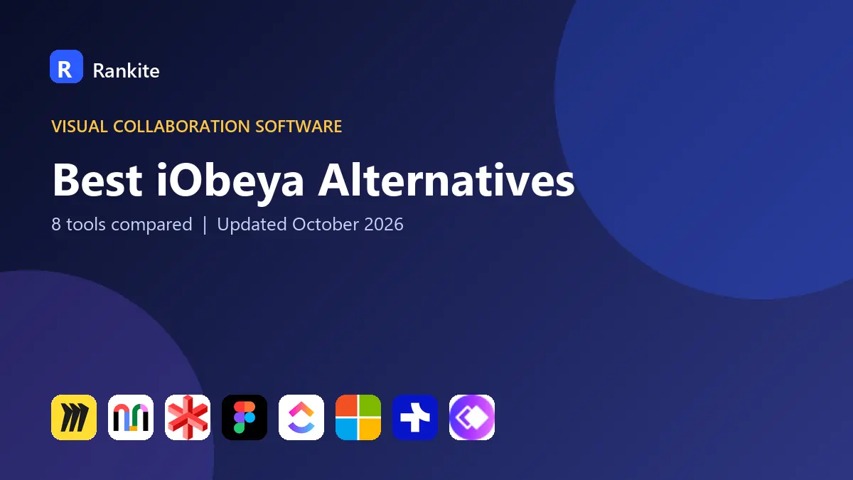 Best iObeya Alternatives in 2026: 8 Tools Compared