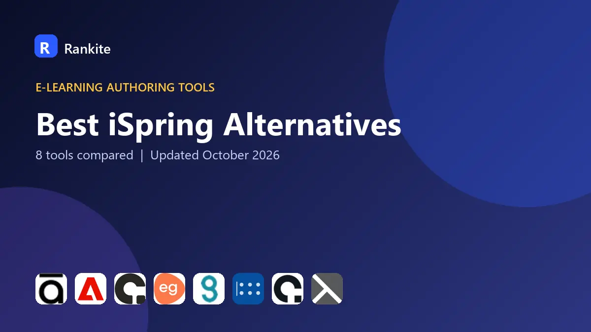 Best iSpring Alternatives in 2026: 8 Tools Compared