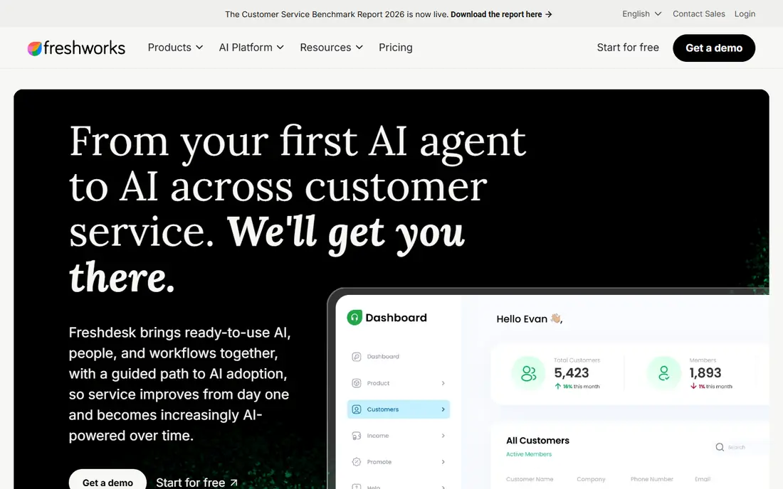 Freshdesk homepage