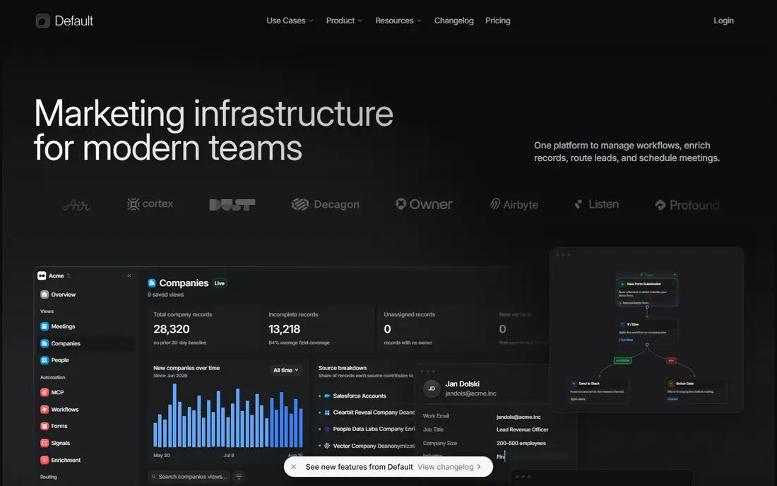 Default homepage