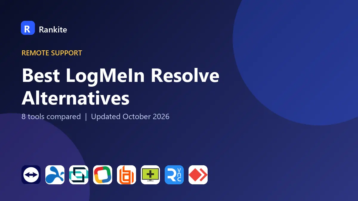 Best LogMeIn Resolve Alternatives in 2026: 8 Tools Compared