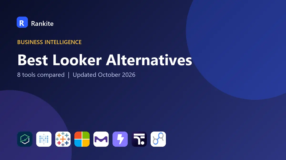 Best Looker Alternatives in 2026: 8 Tools Compared