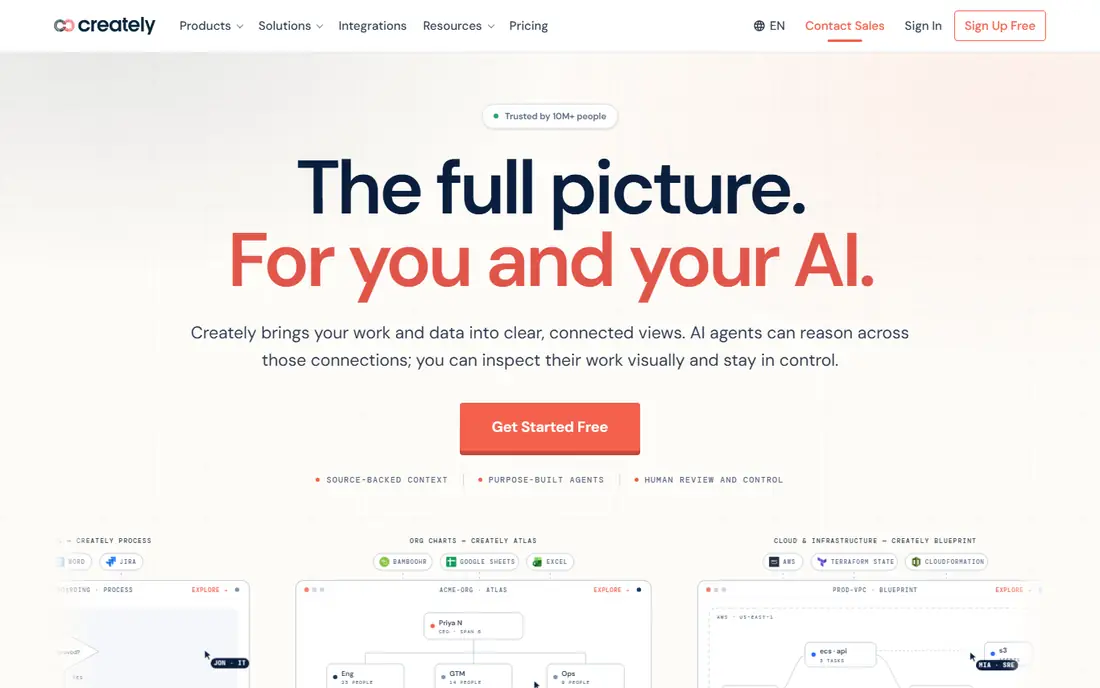 Creately homepage