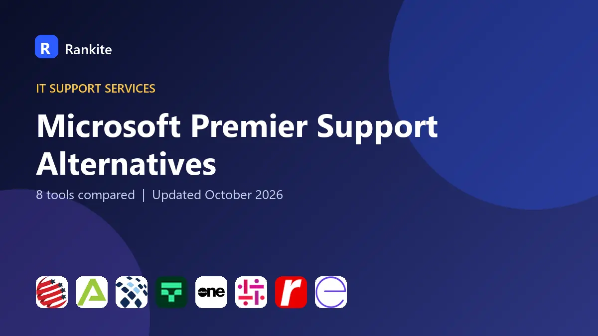 Microsoft Premier Support Alternatives in 2026: 8 Tools Compared