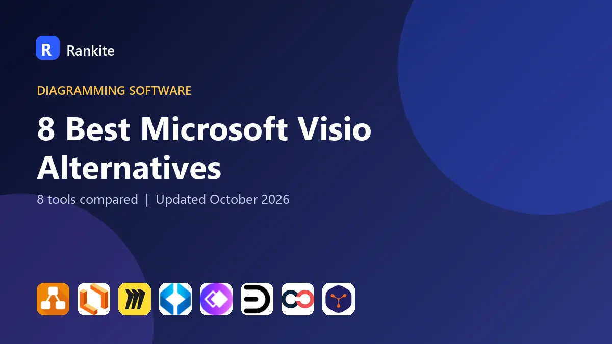 8 Best Microsoft Visio Alternatives in 2026: 8 Tools Compared