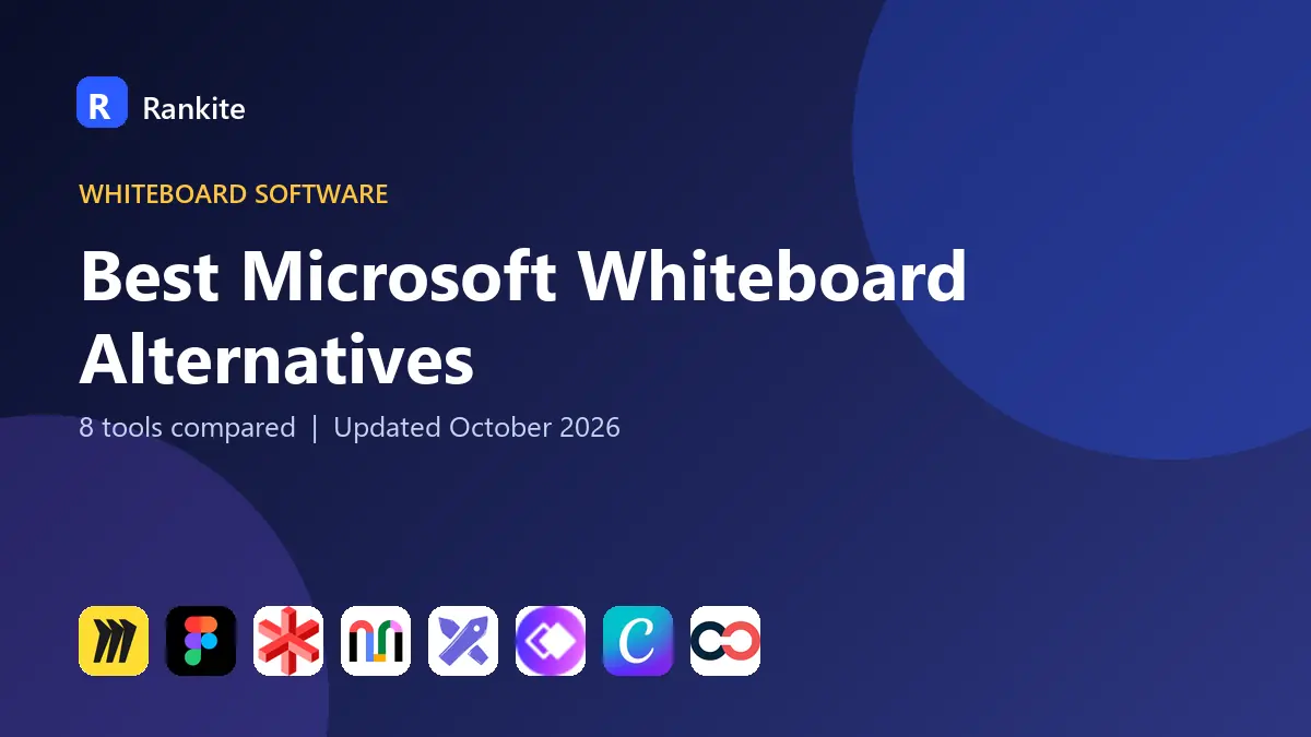Best Microsoft Whiteboard Alternatives in 2026: 8 Tools Compared