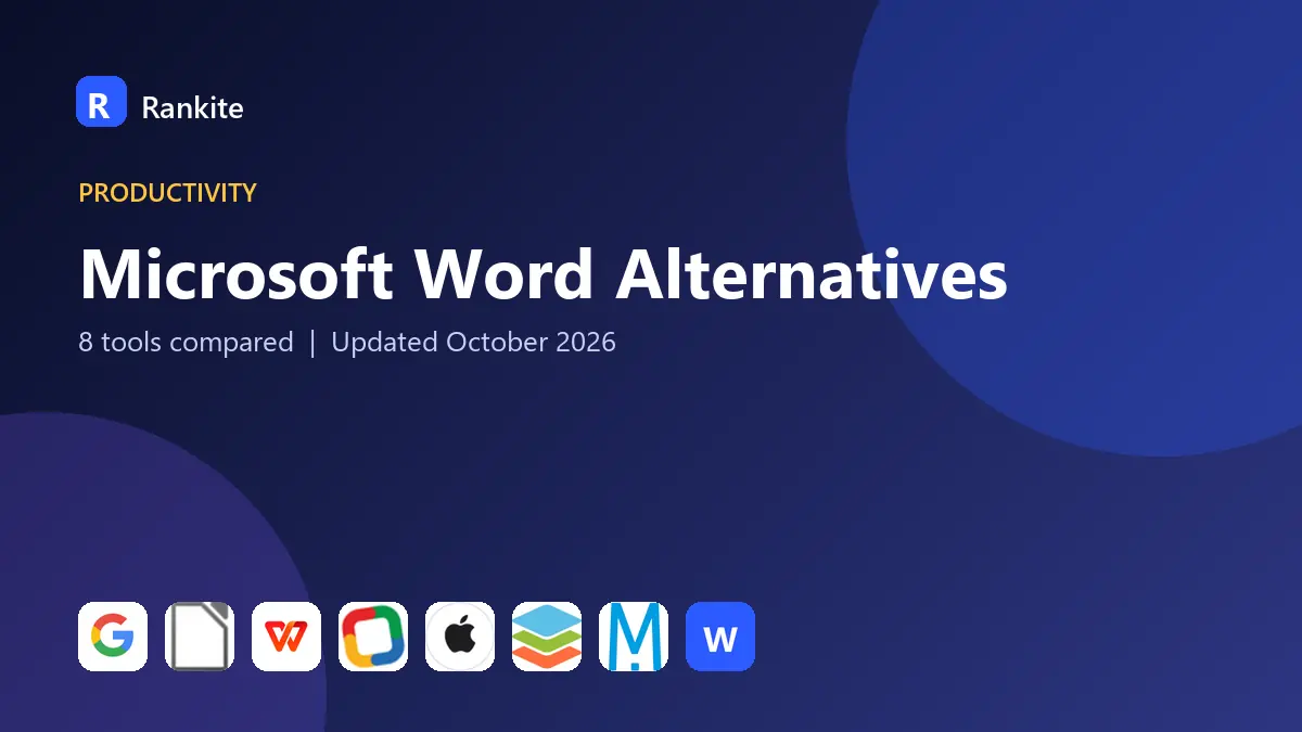 Microsoft Word Alternatives: 8 Word Processors Compared