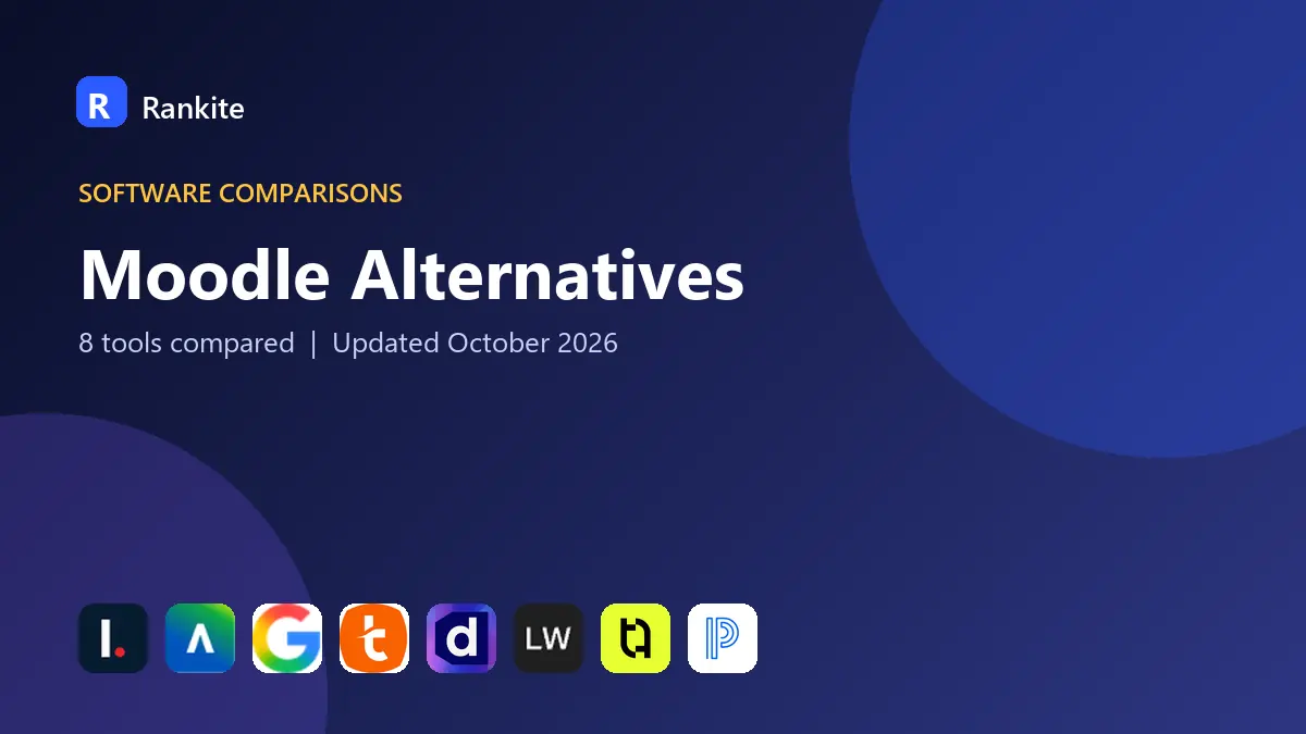 Moodle Alternatives in 2026: 8 LMS Platforms Compared