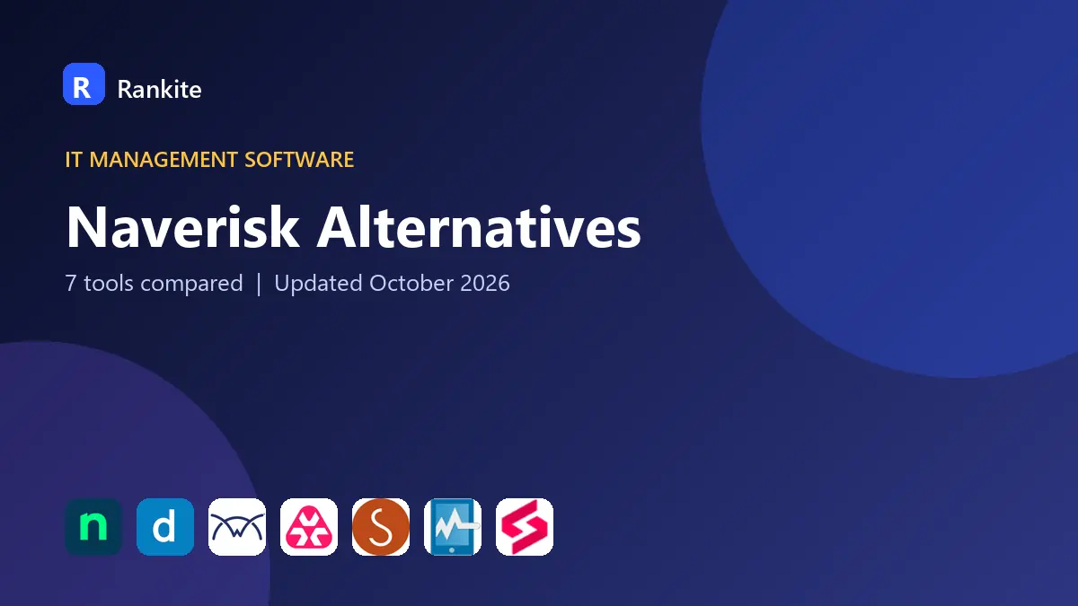 Naverisk Alternatives in 2026: 7 Tools Compared