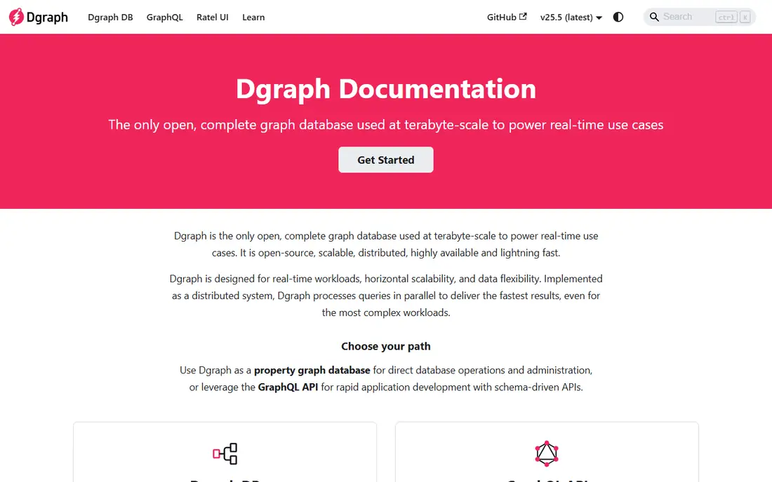 Dgraph homepage