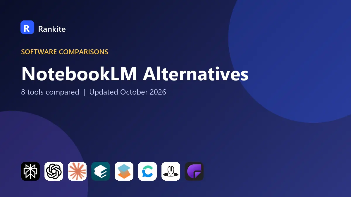NotebookLM Alternatives in 2026: 8 Research Tools Compared