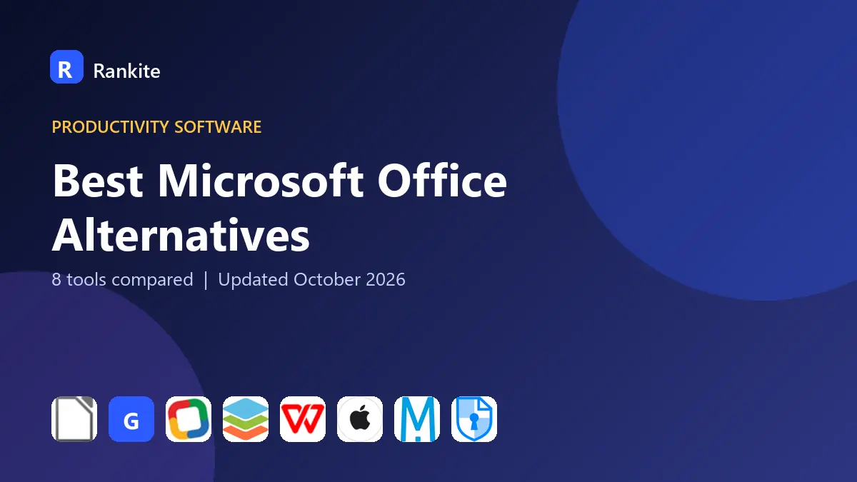 Best Microsoft Office Alternatives in 2026: 8 Suites Compared