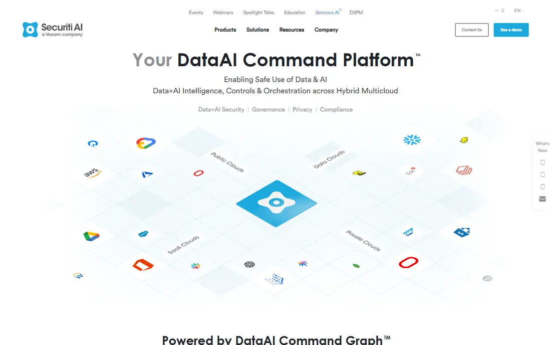 Securiti homepage