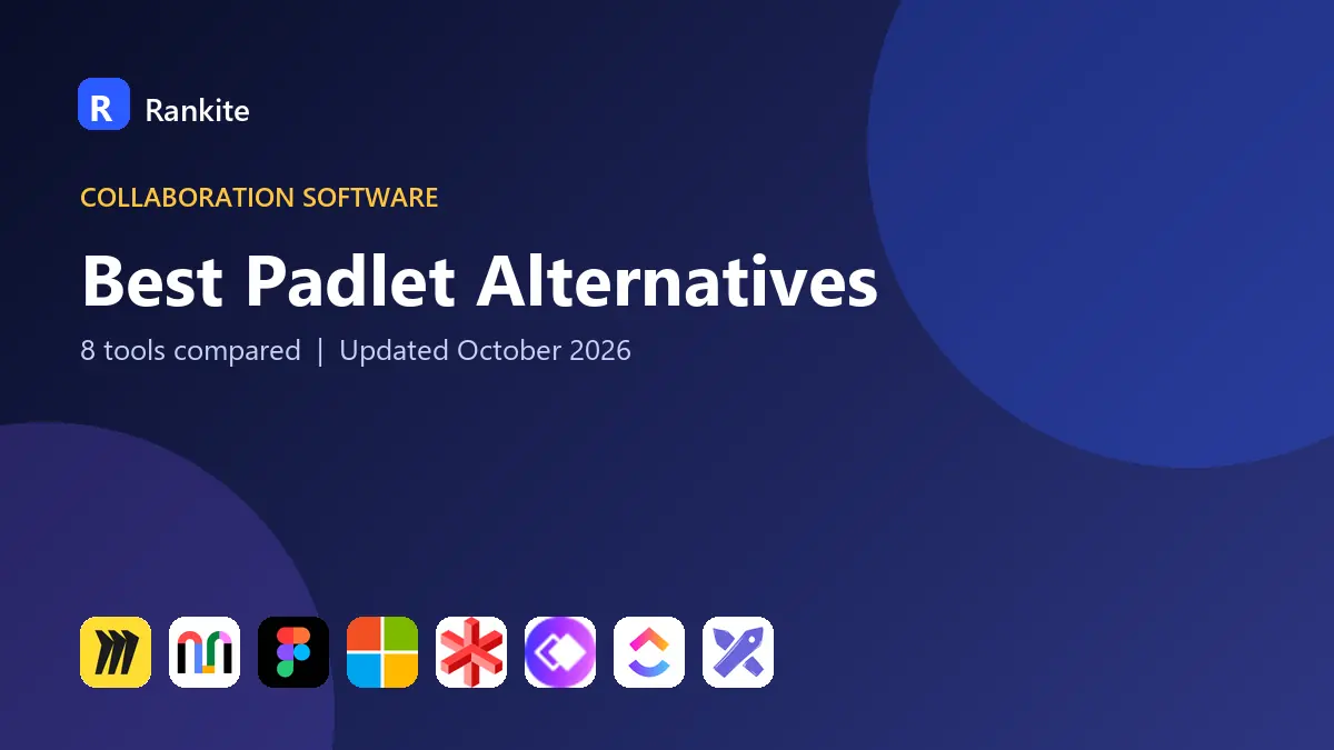 Best Padlet Alternatives in 2026: 8 Tools Compared
