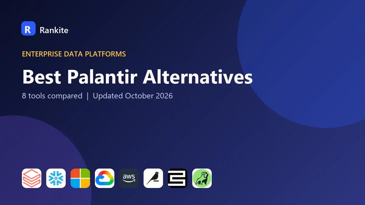 Best Palantir Alternatives in 2026: 8 Tools Compared