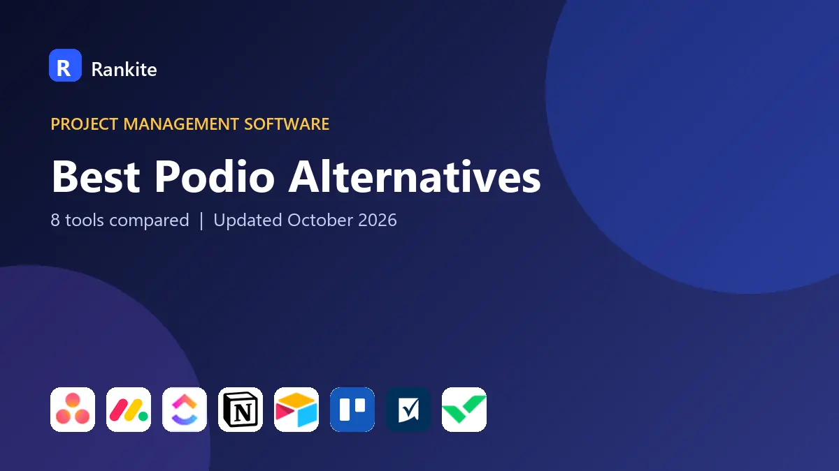 Best Podio Alternatives in 2026: 8 Work Management Tools Compared
