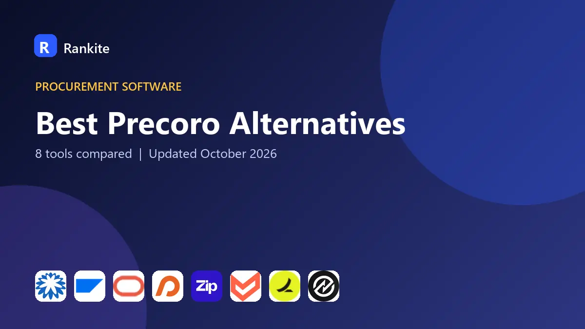 Best Precoro Alternatives in 2026: 8 Tools Compared