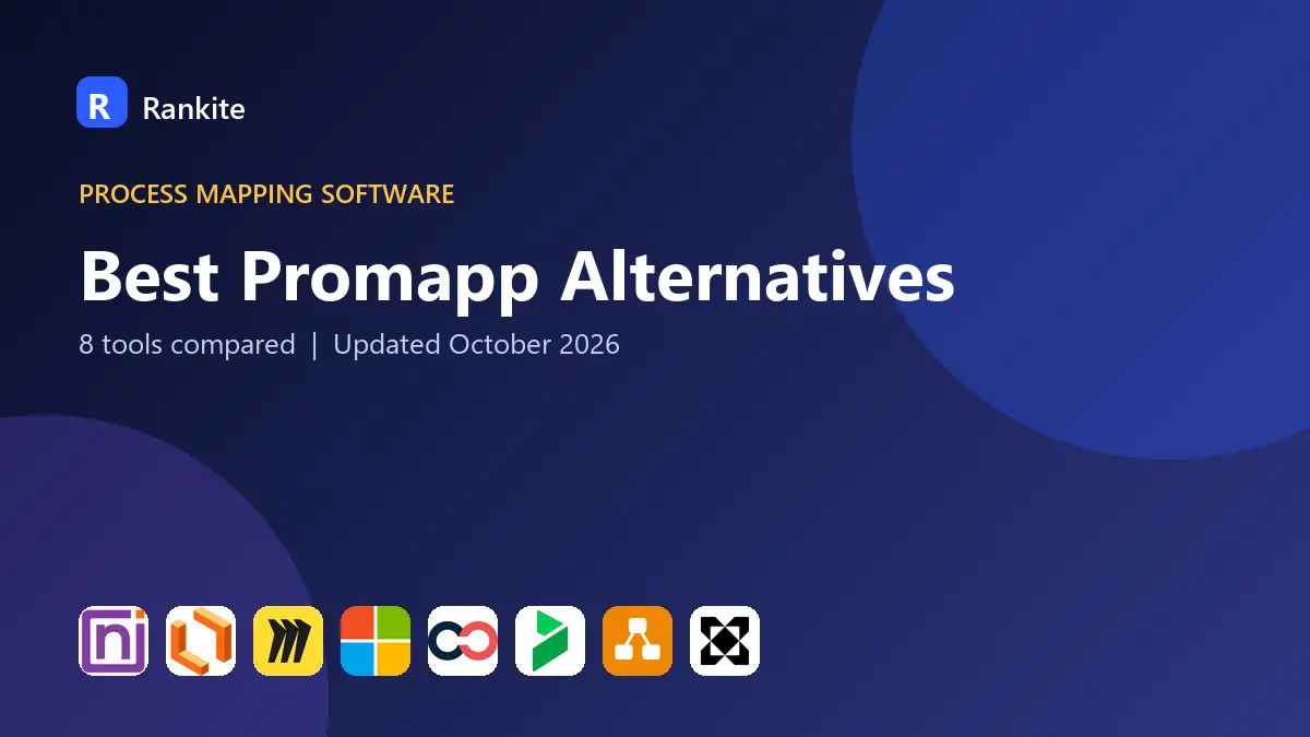 Best Promapp Alternatives in 2026: 8 Tools Compared