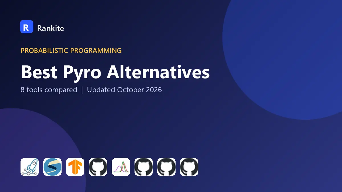Best Pyro Alternatives in 2026: 8 Tools Compared