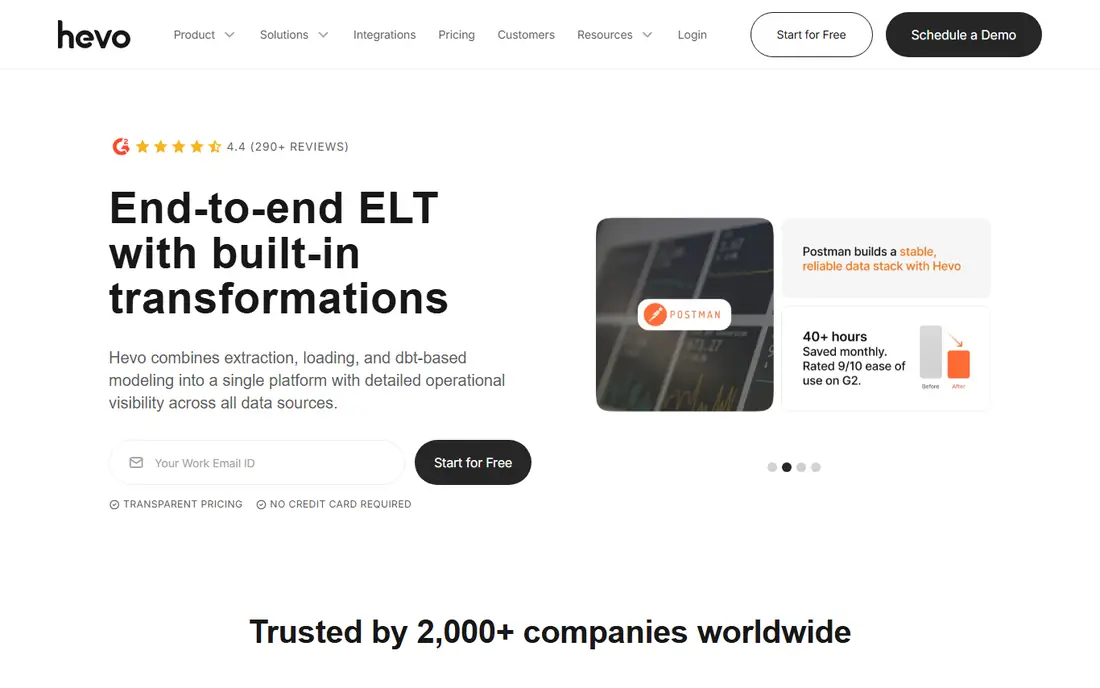 Hevo Data homepage