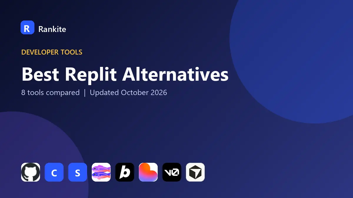Best Replit Alternatives in 2026: 8 Tools Compared
