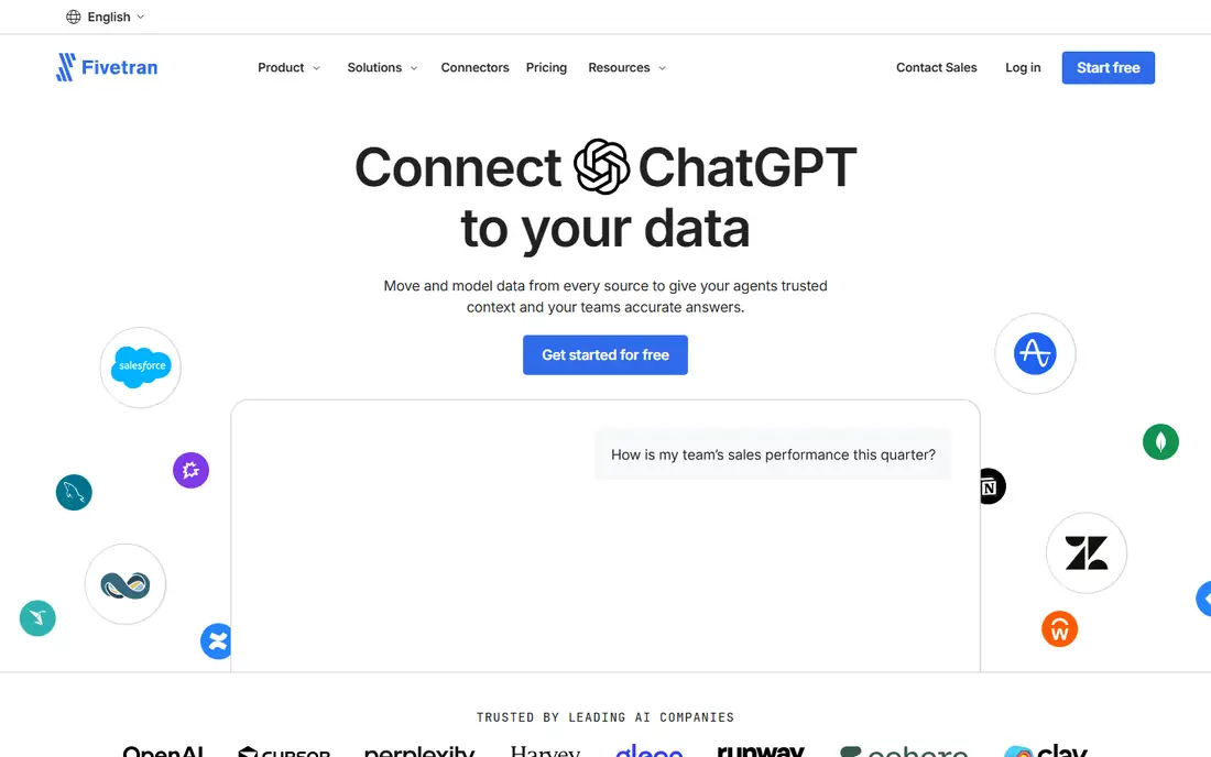 Fivetran homepage