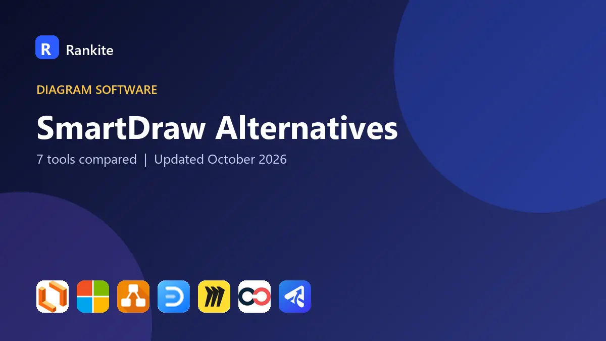 SmartDraw Alternatives in 2026: 7 Tools Compared
