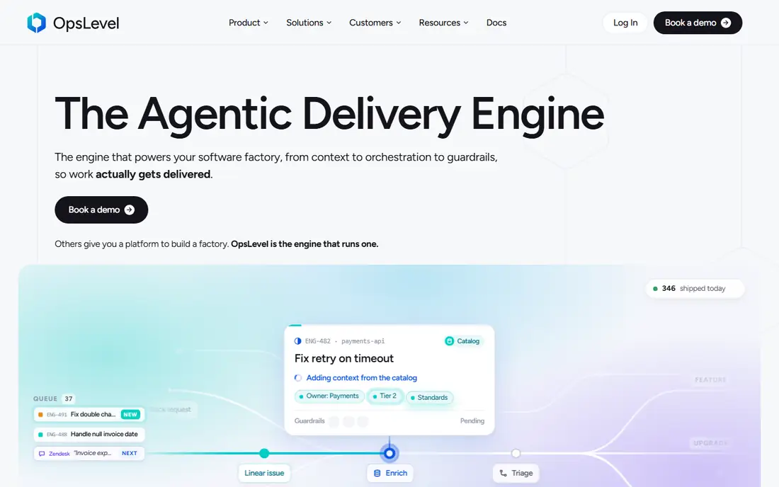 OpsLevel homepage