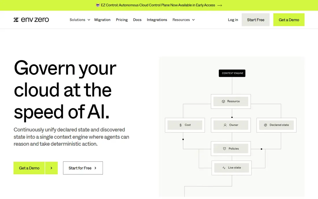 Env0 homepage
