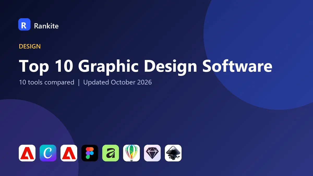 Top 10 Graphic Design Software in 2026: 10 Tools Compared