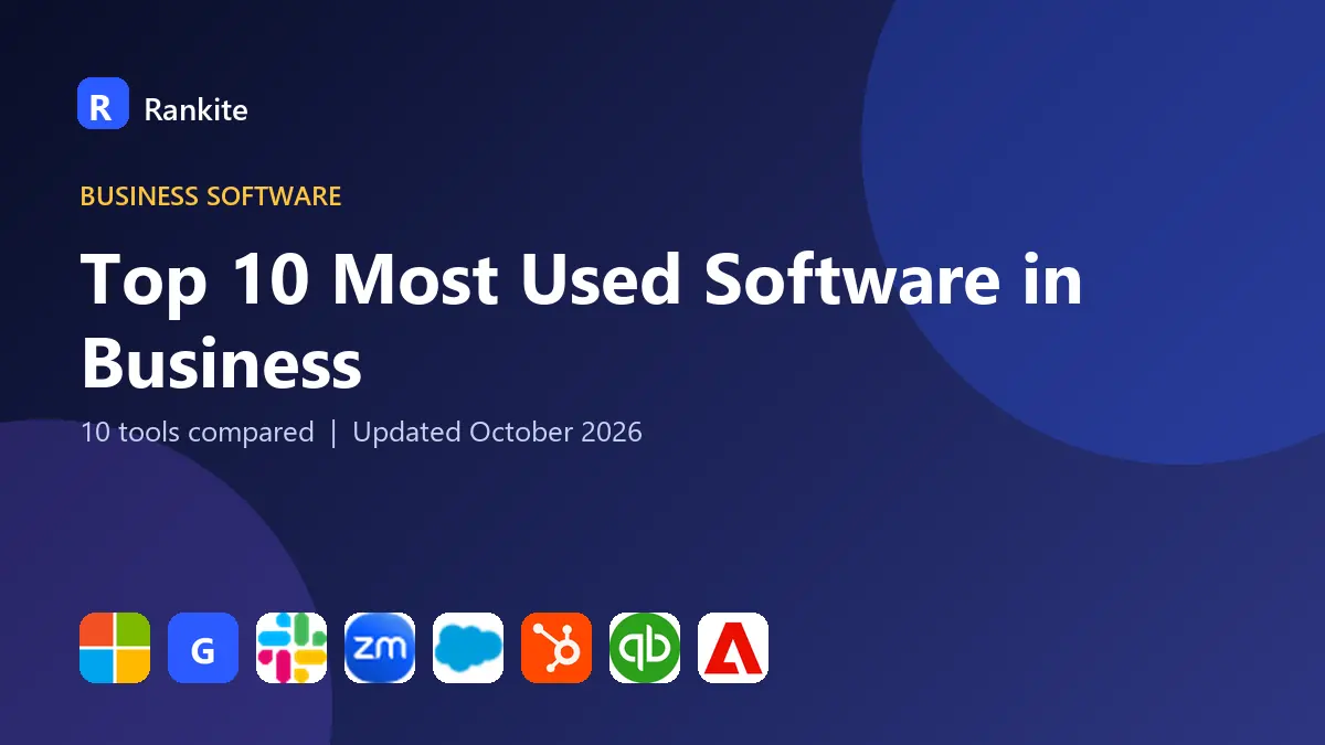 Top 10 Most Used Software in Business (2026): 10 Tools Compared