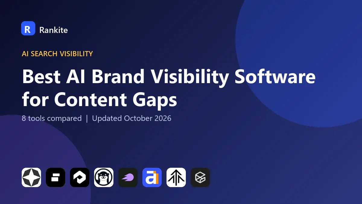 Best AI Brand Visibility Software for Content Gaps in 2026: 8 Tools Compared