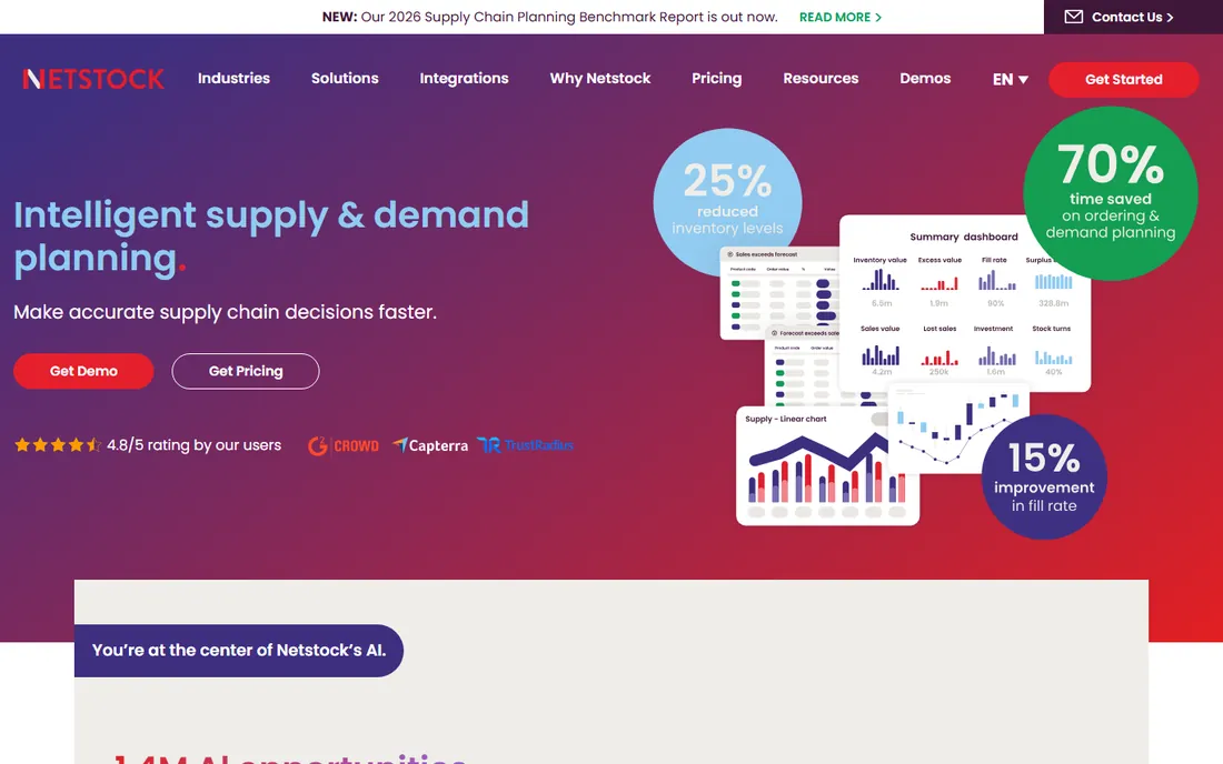 Netstock homepage
