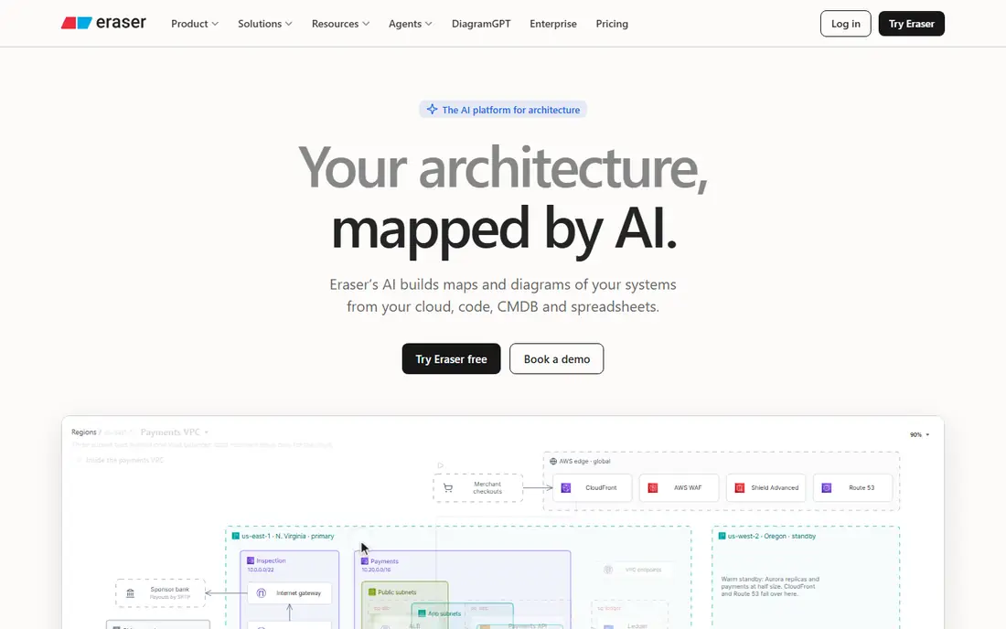 Eraser homepage