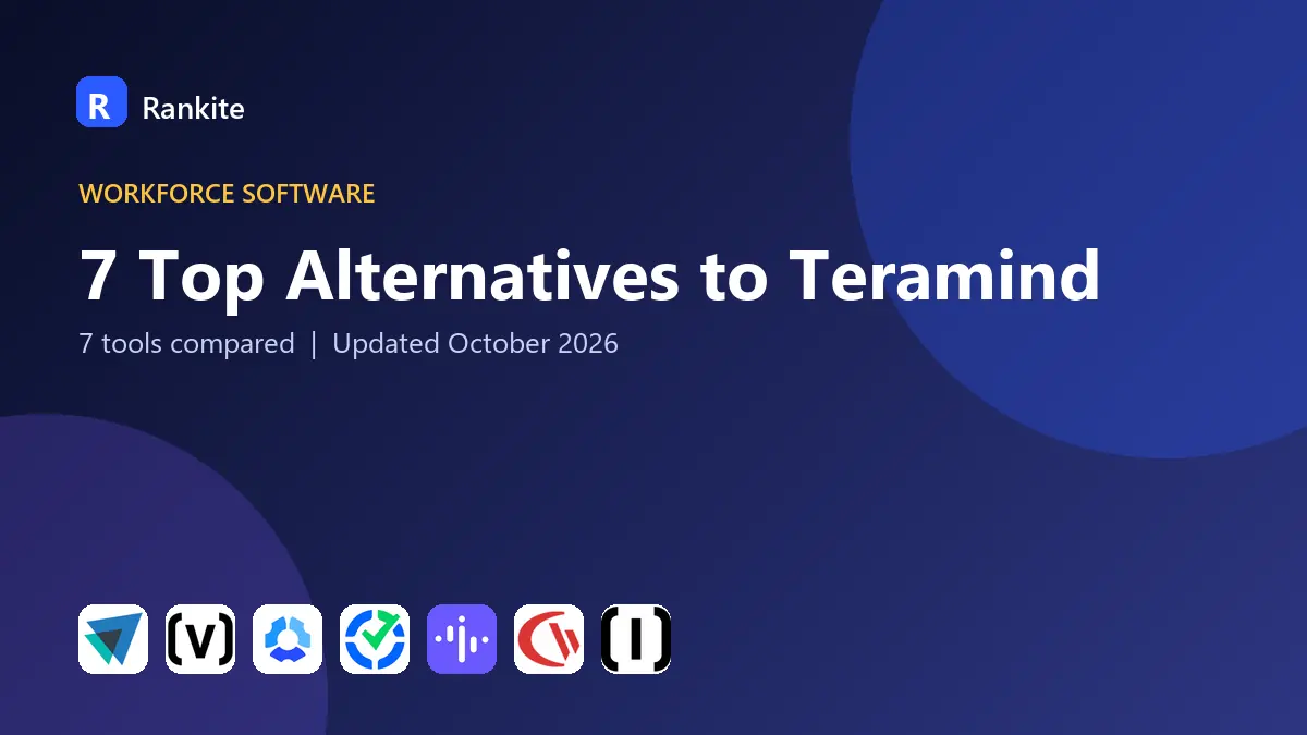 7 Top Alternatives to Teramind in 2026: 7 Tools Compared