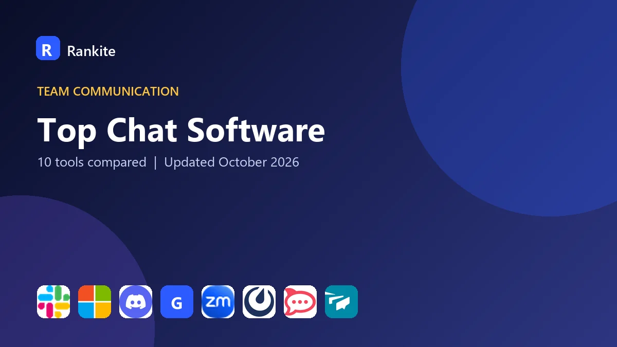 Top Chat Software in 2026: 10 Tools Compared