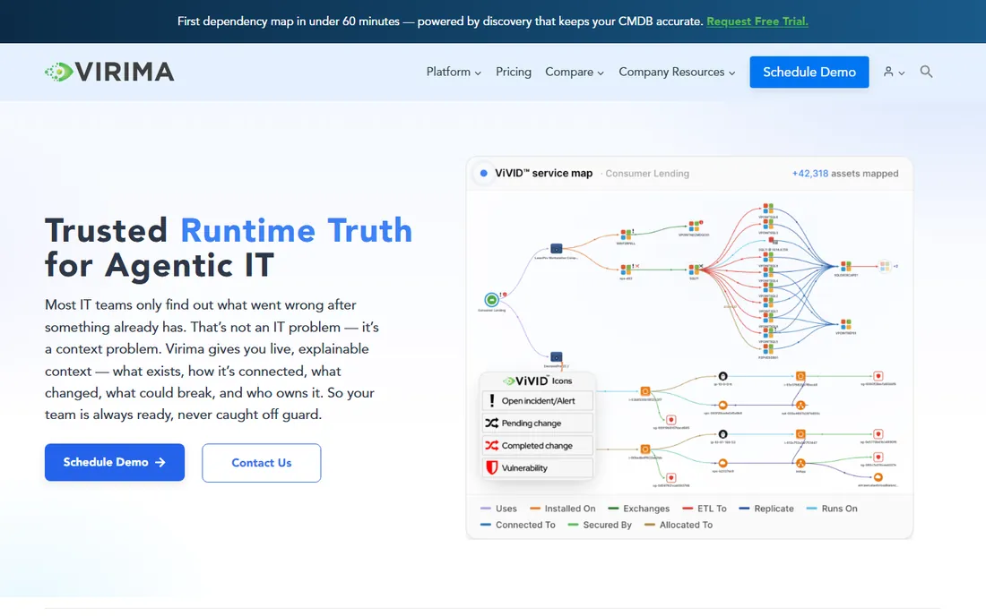 Virima homepage