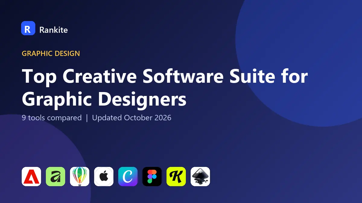 Top Creative Software Suite for Graphic Designers in 2026: 9 Tools Compared