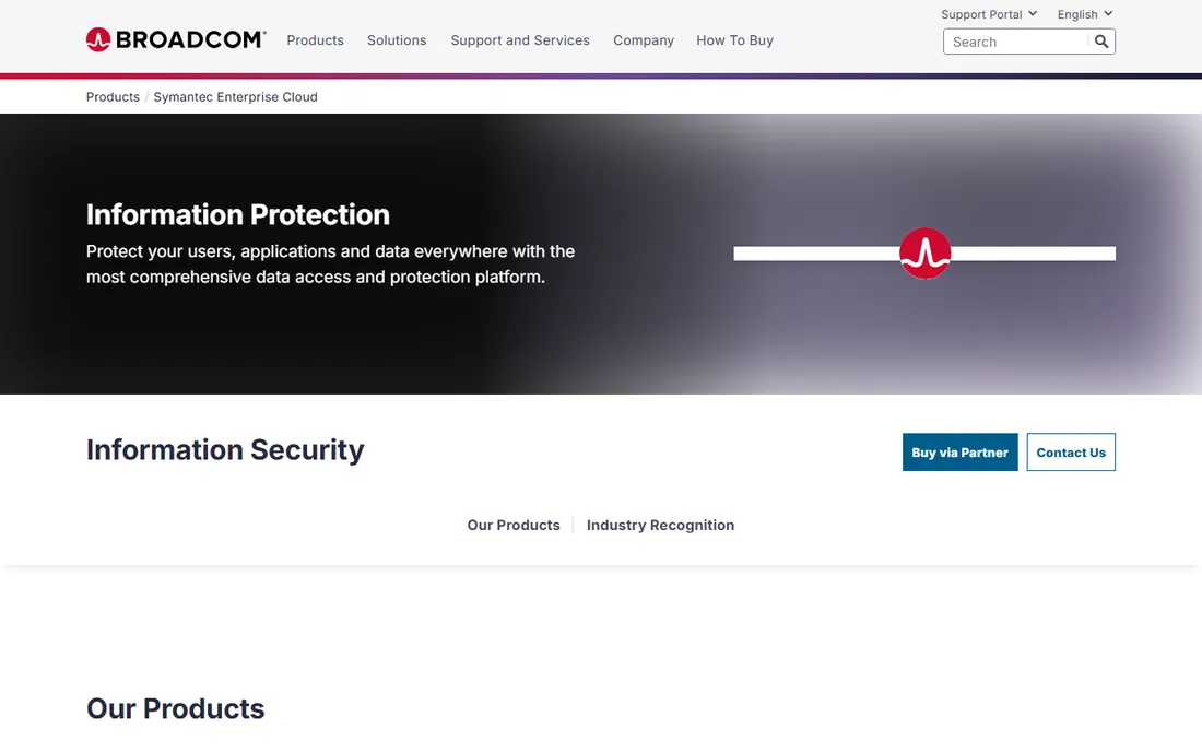Symantec DLP homepage