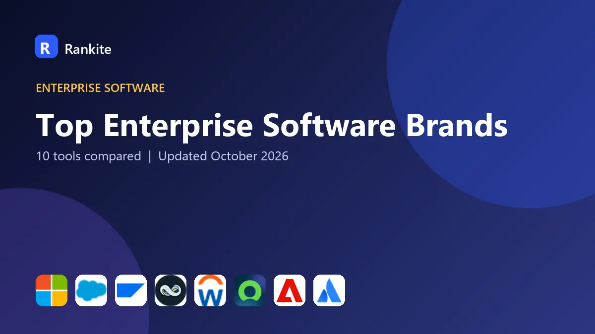 Top Enterprise Software Brands in 2026: 10 Vendors Compared