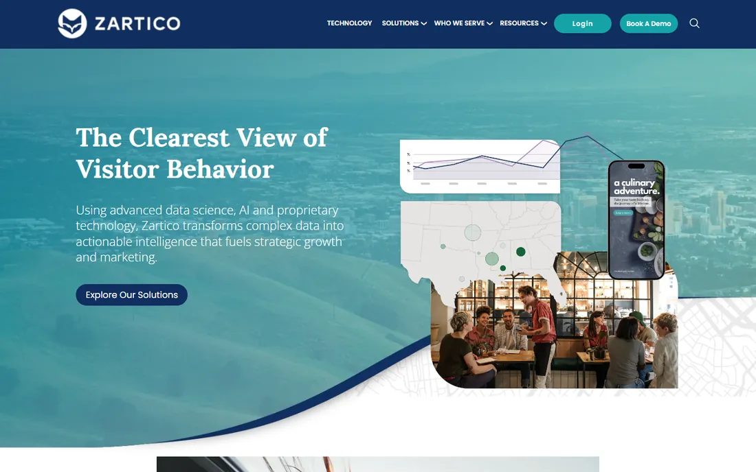 Zartico homepage