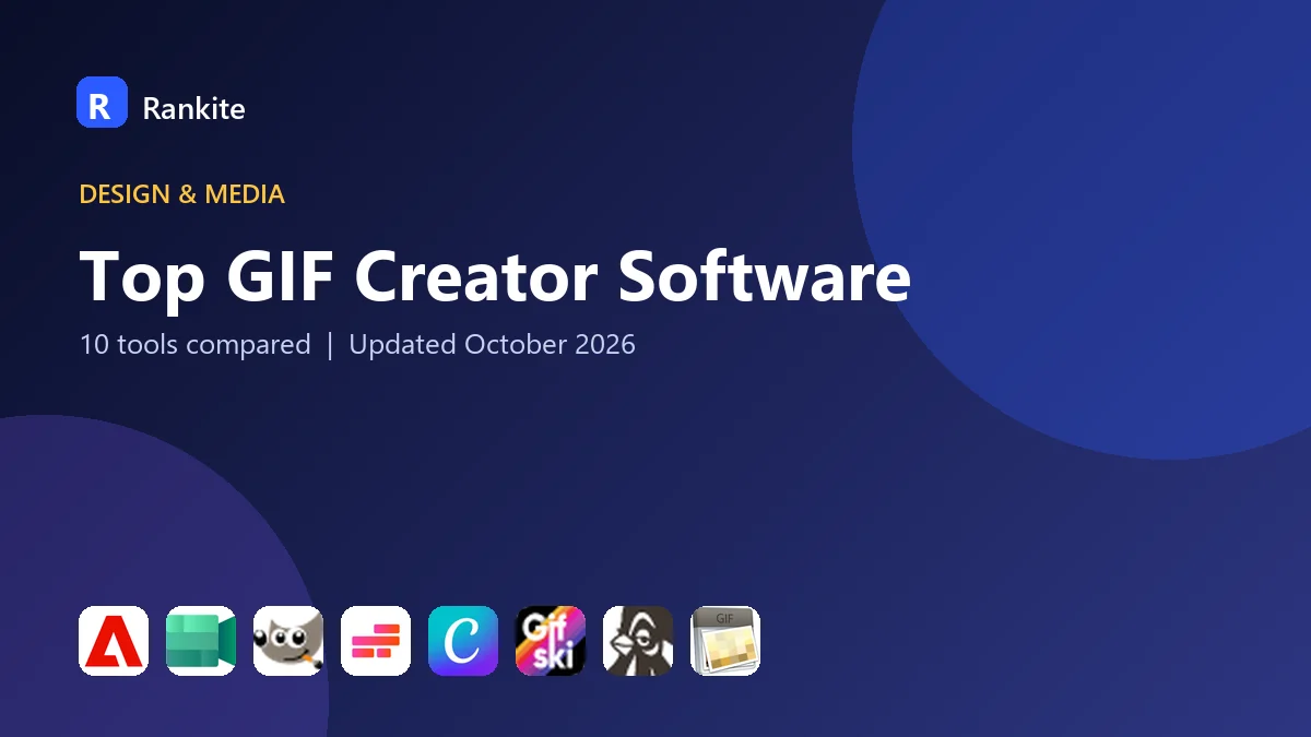 Top GIF Creator Software in 2026: 10 Tools Compared