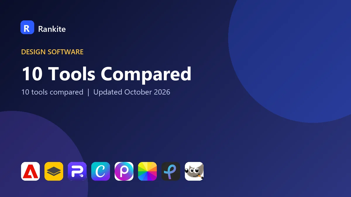 10 Tools Compared: Top Image Editing Software for Background Removal in 2026