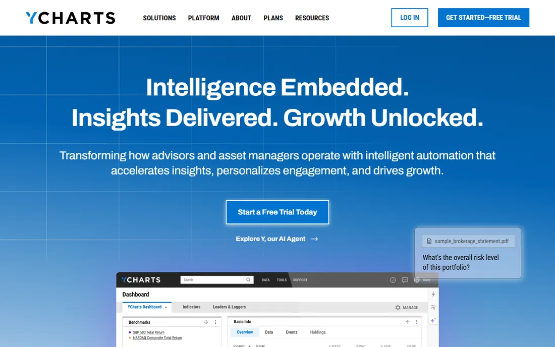 YCharts homepage